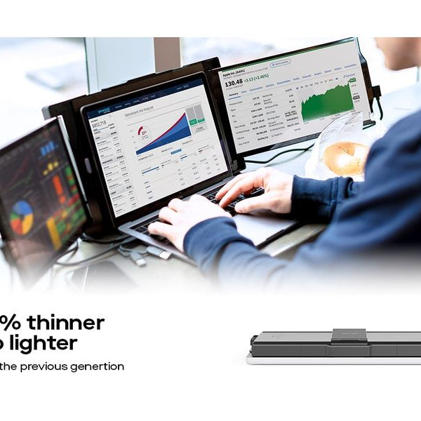 Mobile Pixels Monitor Trio Max (Tri-Screen) 14.1''