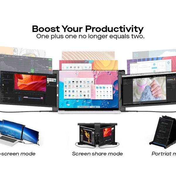 Mobile Pixels Monitor Trio Max (Tri-Screen) 14.1''