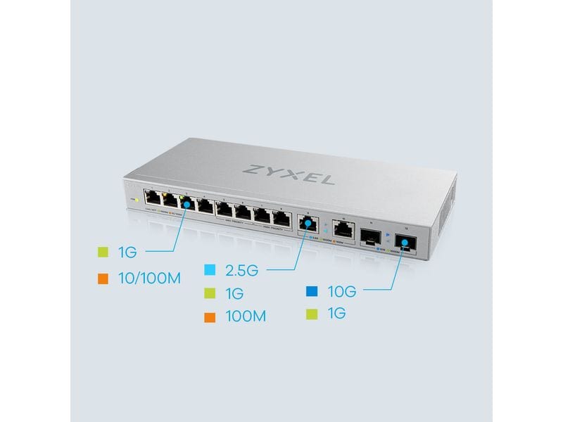Zyxel Switch XGS1010-12 v2 12 Port