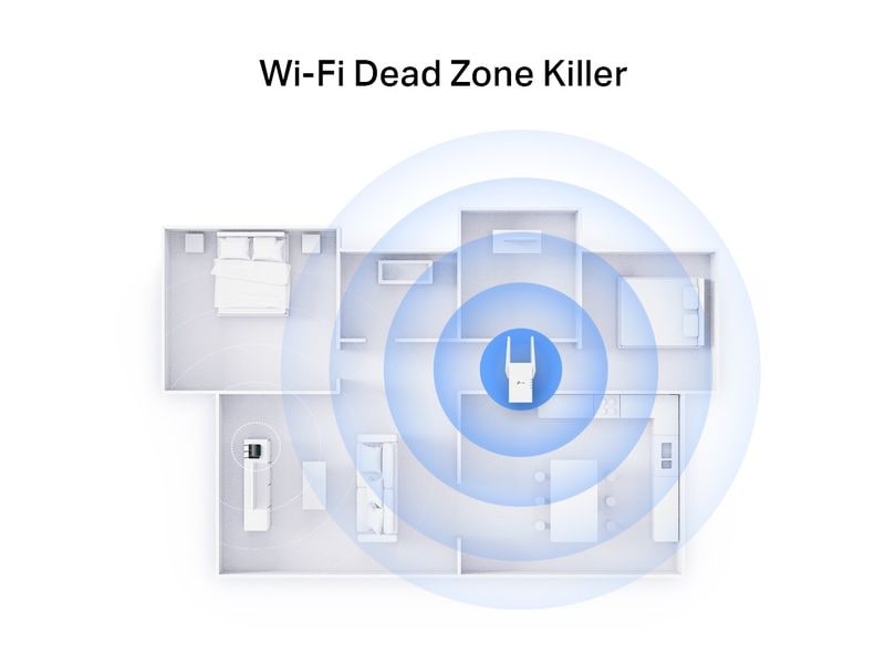TP-Link WLAN-Mesh-Repeater RE705X Wi-Fi 6