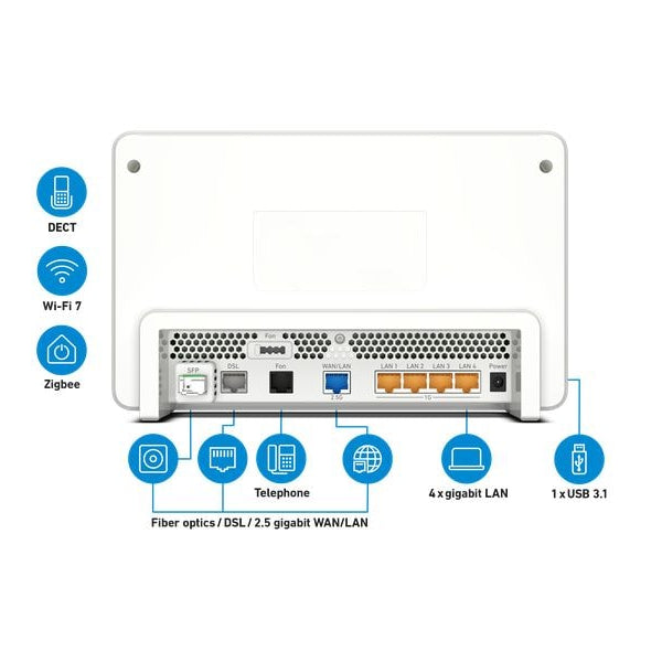 AVM FRITZ!Box 5690 Pro International