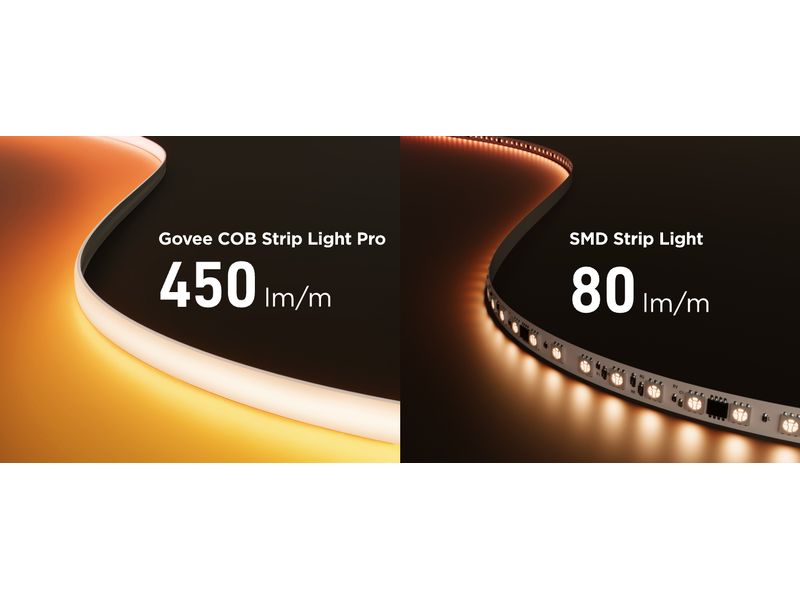 Govee LED Strip COB 3 m