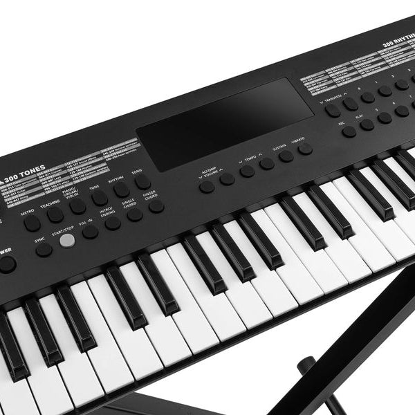 MAX Keyboard Rhapsody49