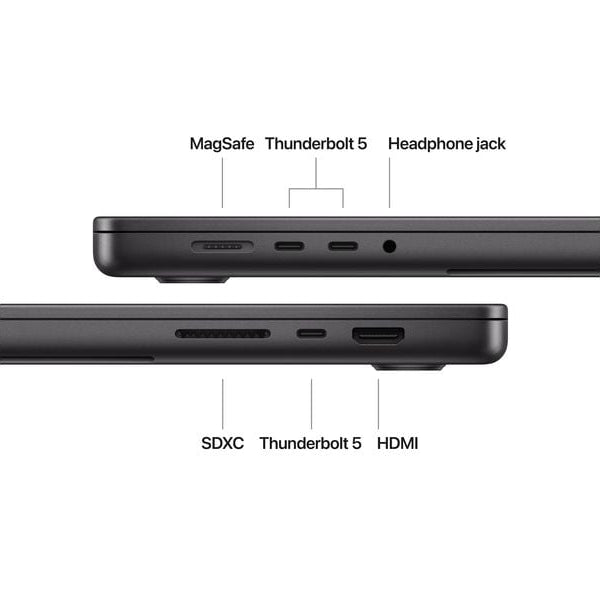 Apple MacBook Pro 16