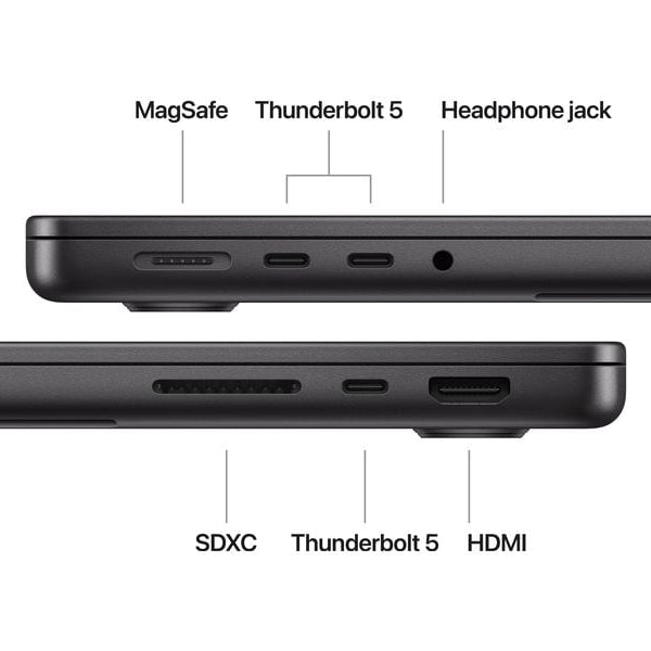 Apple MacBook Pro 14