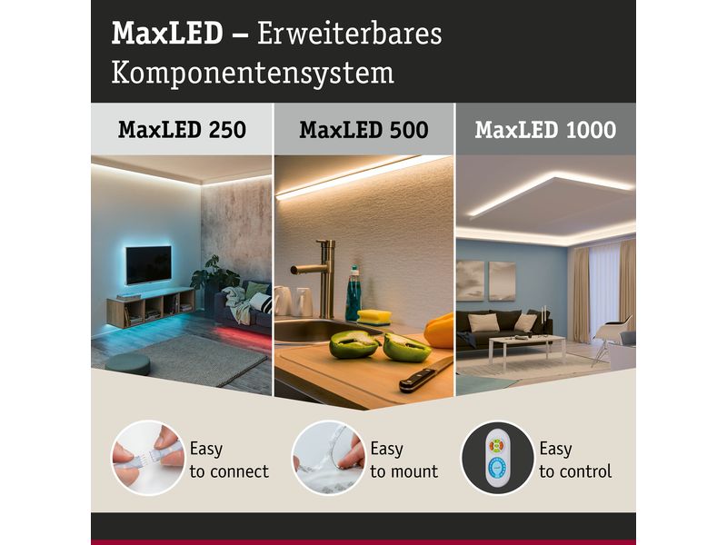 Paulmann Funk-Schaltaktor Zigbee MaxLED Dimm/Schalt 144W