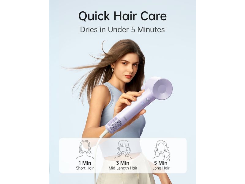 Laifen Haartrockner SE Lite Lila