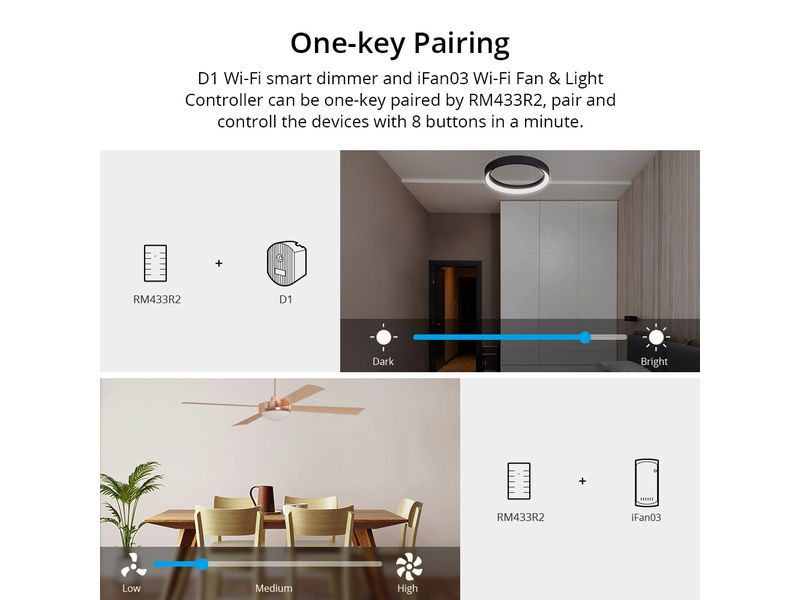 SONOFF Halterung RM433R2-BASE für RM433R2