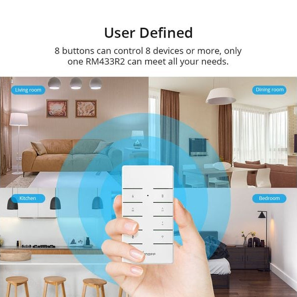 SONOFF Halterung RM433R2-BASE für RM433R2