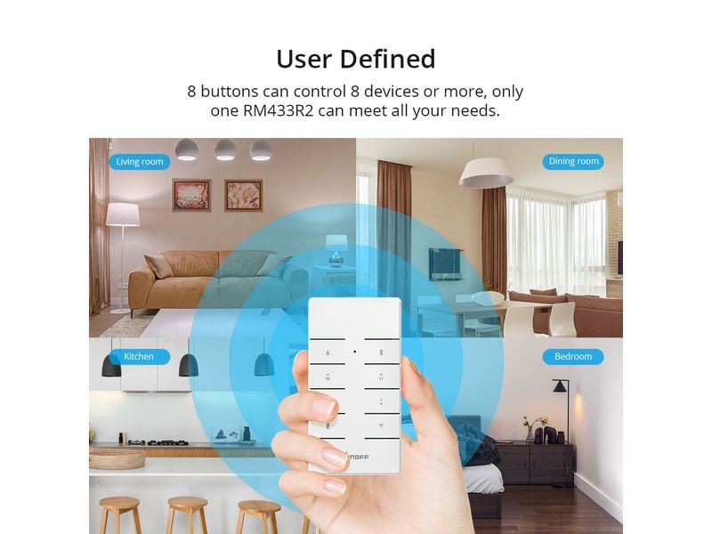 SONOFF Halterung RM433R2-BASE für RM433R2