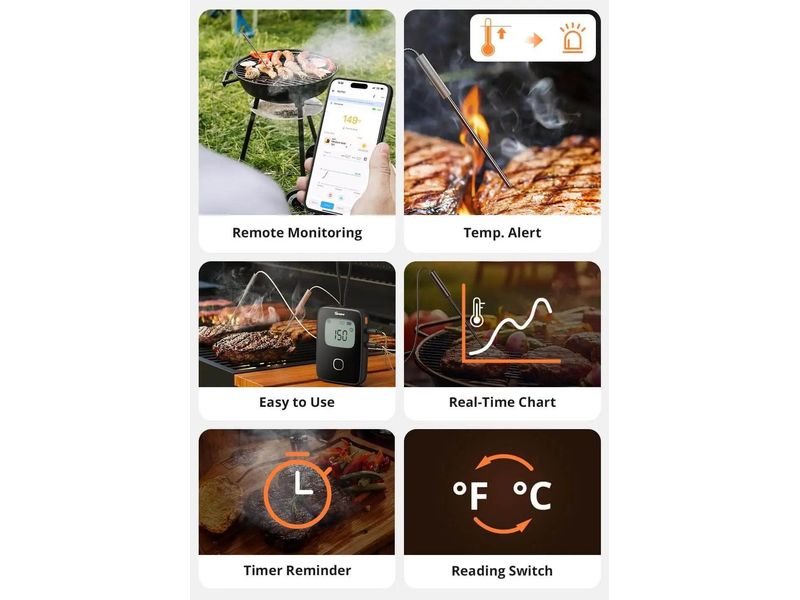 SONOFF Temperatursensor BMT01 Schwarz