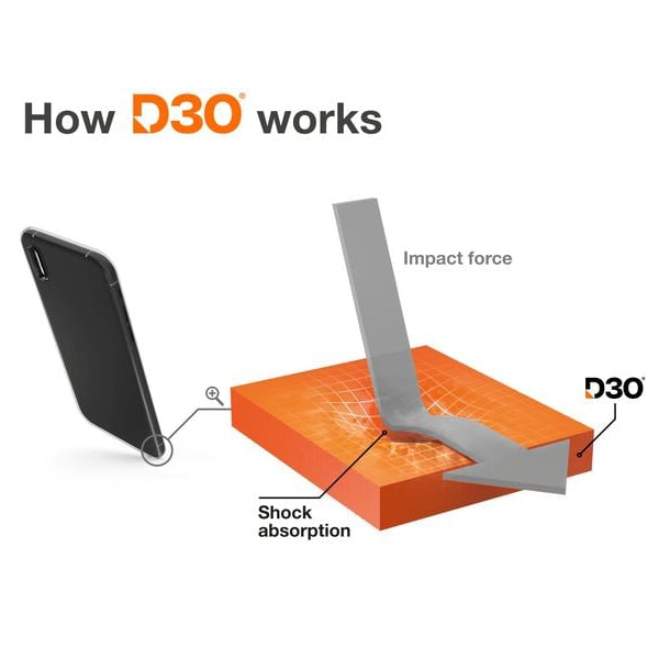 Hama Back Cover Extreme Protect Galaxy S24 Schwarz