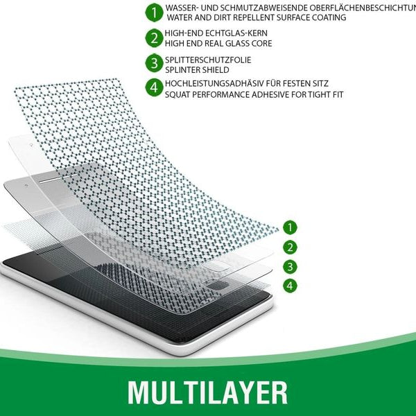 4smarts Second Glass 2.5D iPhone 16e