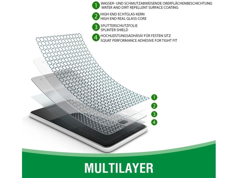 4smarts Second Glass 2.5D iPhone 16e