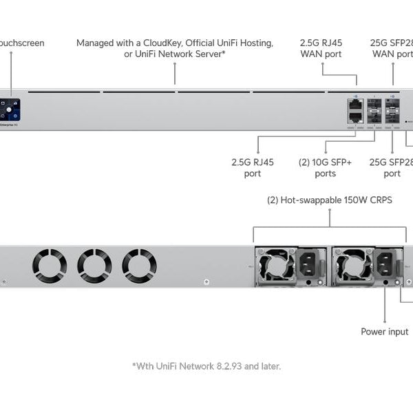Ubiquiti VPN-Gateway Gateway Enterprise