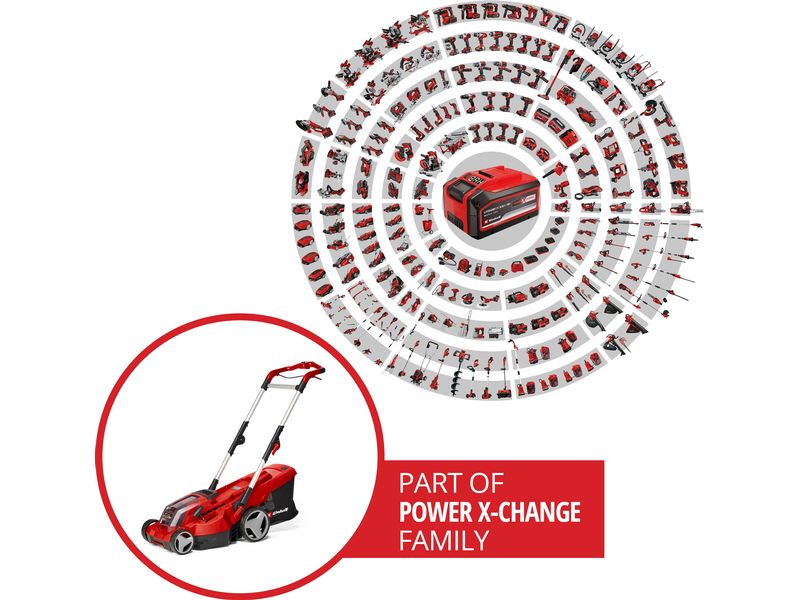 Einhell Professional Akku-Rasenmäher RASARRO 36/36 Kit, 2 x 3.0Ah Plus