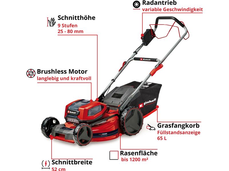 Einhell Professional Akku-Rasenmäher GP-CM 36/52 S Li BL Kit, 4 x 5.2Ah
