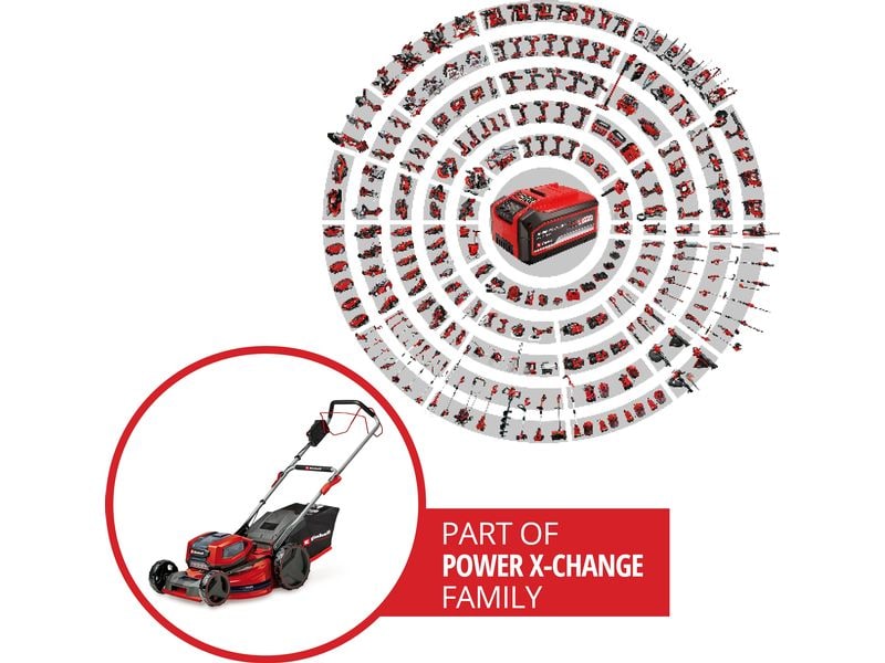 Einhell Professional Akku-Rasenmäher GP-CM 36/52 S Li BL Kit, 4 x 5.2Ah