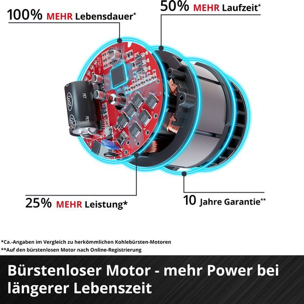 Einhell Akku-Schlagschrauber TP-CI 18/220 Li BL – Solo