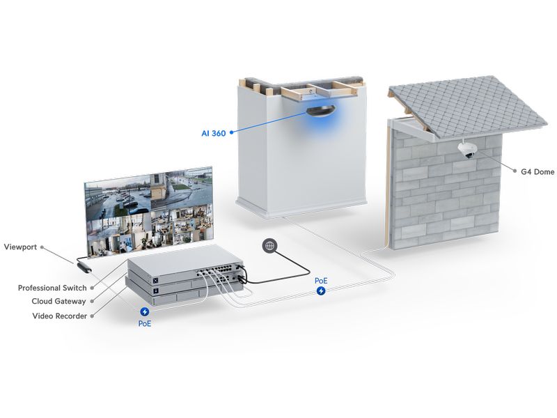 Ubiquiti Netzwerkkamera UniFi Protect AI 360 Schwarz