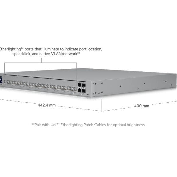 Ubiquiti PoE Switch UniFi USW-Pro-24-POE 28 Port