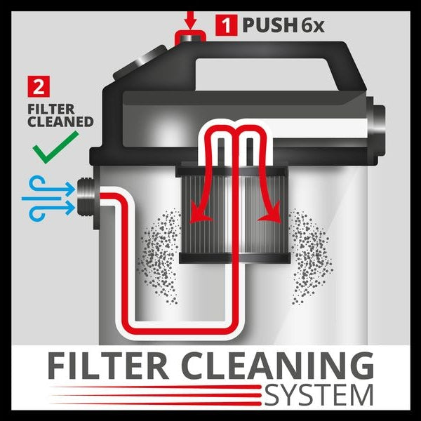 Einhell Nass-/Trockensauger  TE-VC 2025 SACL EX CH