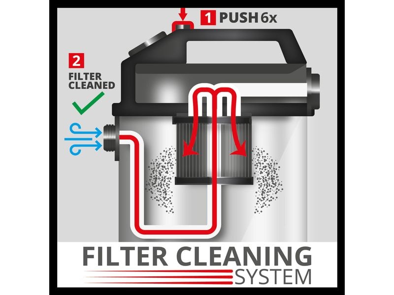 Einhell Nass-/Trockensauger  TE-VC 2025 SACL EX CH