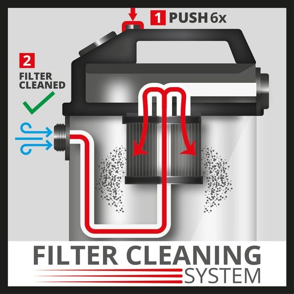 Einhell Nass-/Trockensauger  TE-VC 2338 SACL  EXCH