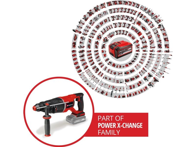 Einhell Bohrhammer TP-HD 18/26 D Li BL – Solo