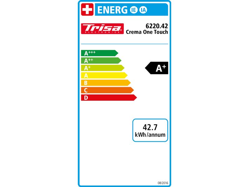 Trisa Toaster Tasty Snack Weiss