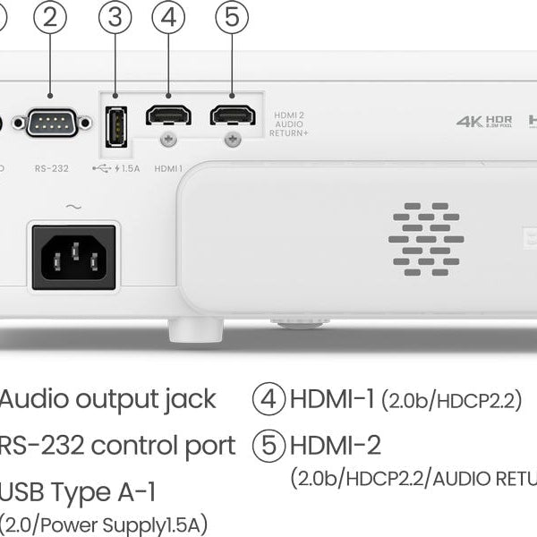 BenQ Projektor TK710STi