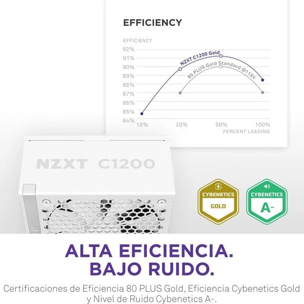 NZXT Netzteil C1200 Gold 1200 W, Weiss