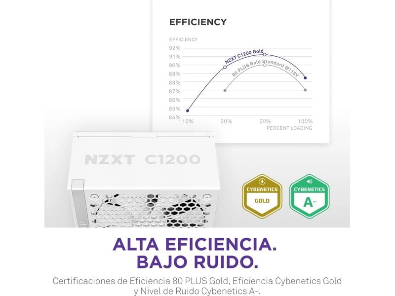 NZXT Netzteil C1200 Gold 1200 W, Weiss