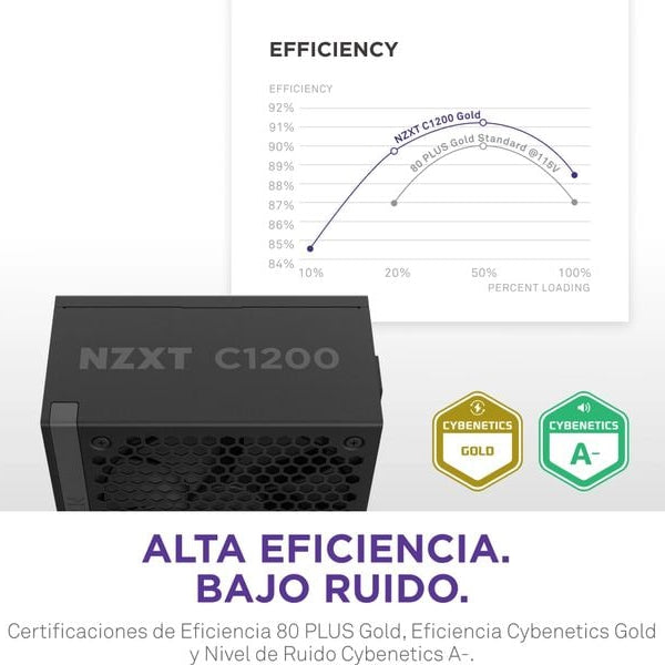 NZXT Netzteil C1200 Gold 1200 W, Schwarz