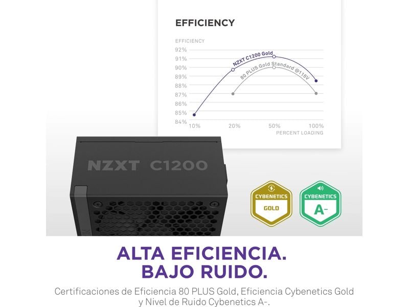 NZXT Netzteil C1200 Gold 1200 W, Schwarz