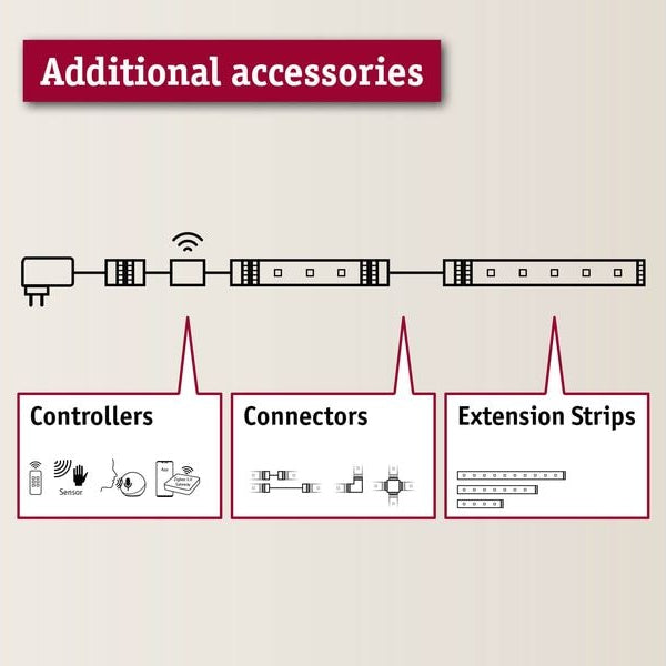 Paulmann MaxLED Connector Set Full-Line COB