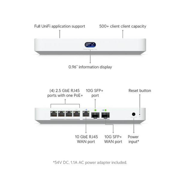 Ubiquiti Cloud Gateway Fiber