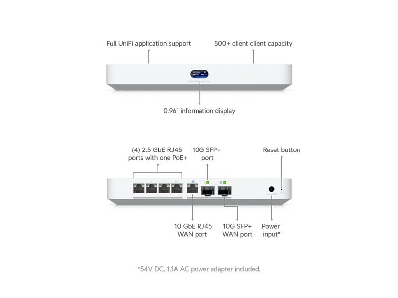 Ubiquiti Cloud Gateway Fiber