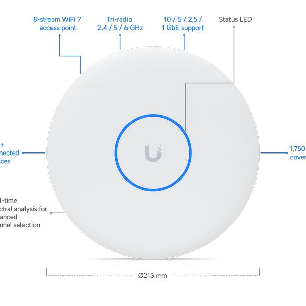 Ubiquiti Access Point UniFi U7 Pro XGS