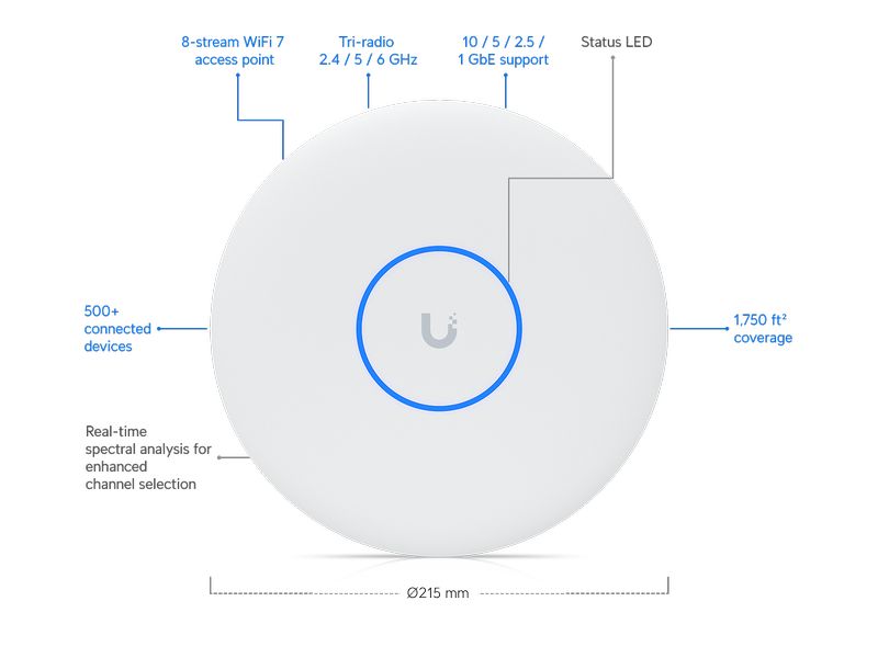 Ubiquiti Access Point UniFi U7 Pro XGS