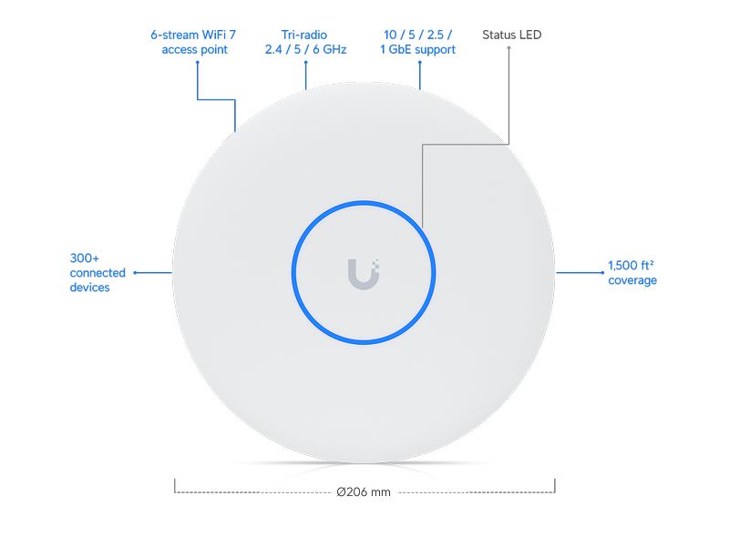 Ubiquiti Access Point Unifi U7 Pro XG