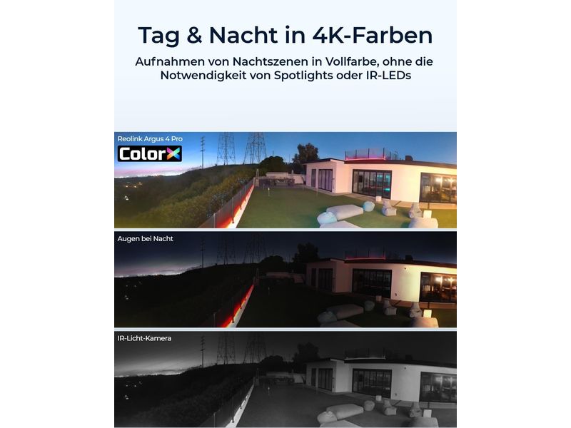 Reolink Netzwerkkamera Argus B740X 180° 4K UHD