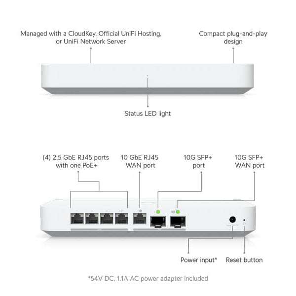 Ubiquiti Router UniFi Gateway UXG-Fiber (1x PoE+ 30W)