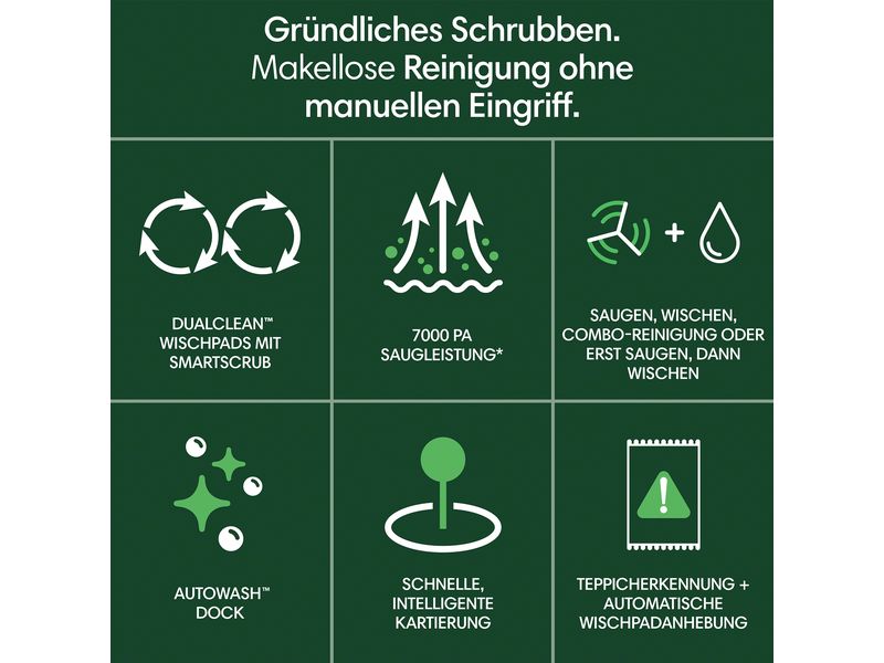 iRobot Saug- und Wischroboter Roomba Plus 405 Combo + AutoWash Dock