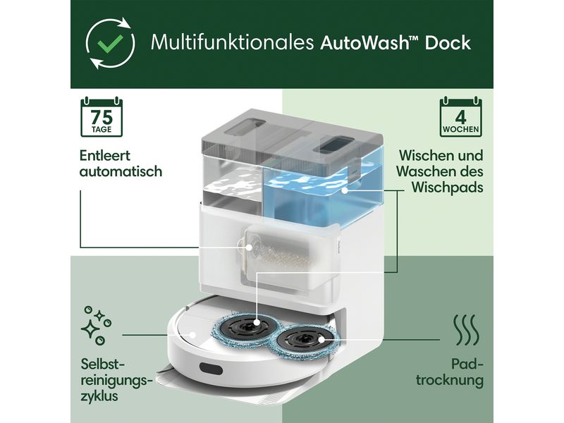 iRobot Saug- und Wischroboter Roomba Plus 405 Combo + AutoWash Dock