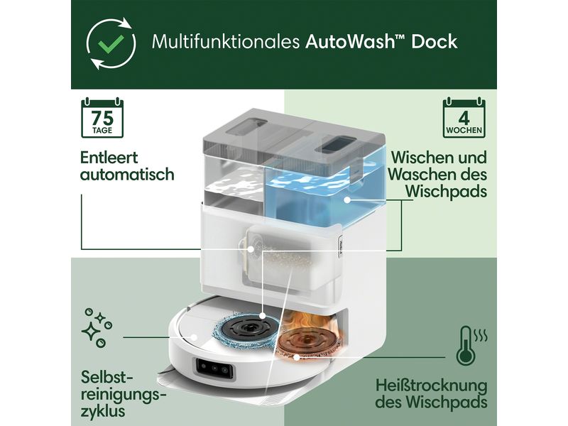 iRobot Saug- und Wischroboter Roomba Plus 505 Combo + AutoWash Dock