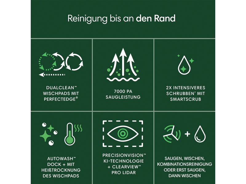 iRobot Saug- und Wischroboter Roomba Plus 505 Combo + AutoWash Dock