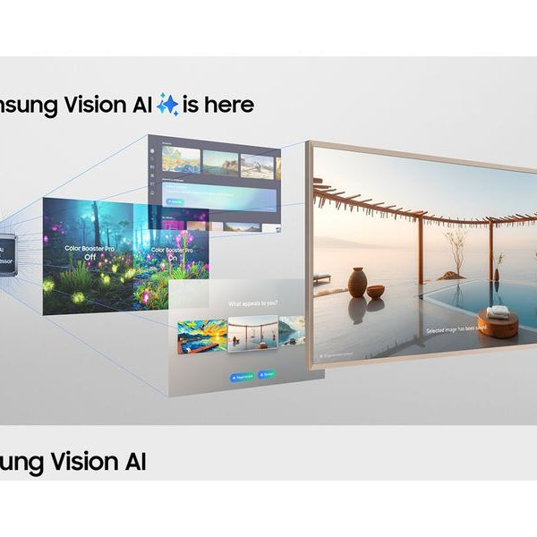 Samsung TV QE75LS03FW The Frame Pro 4K AI TV – LS03FW 75