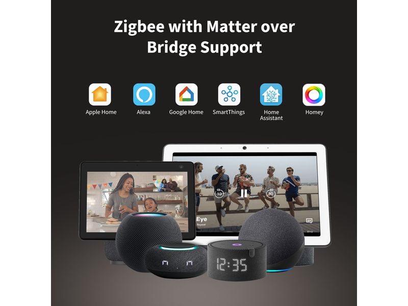 Aqara Panel Hub S1 Plus