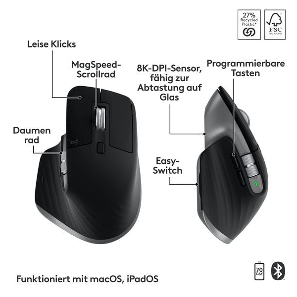 Logitech Tastatur-Maus-Set MX Keys S Combo for Mac QWERTZ (DE)